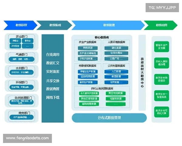 吉奥赛跃以专业化运营为核心打造高水平SQL公开赛事新标杆